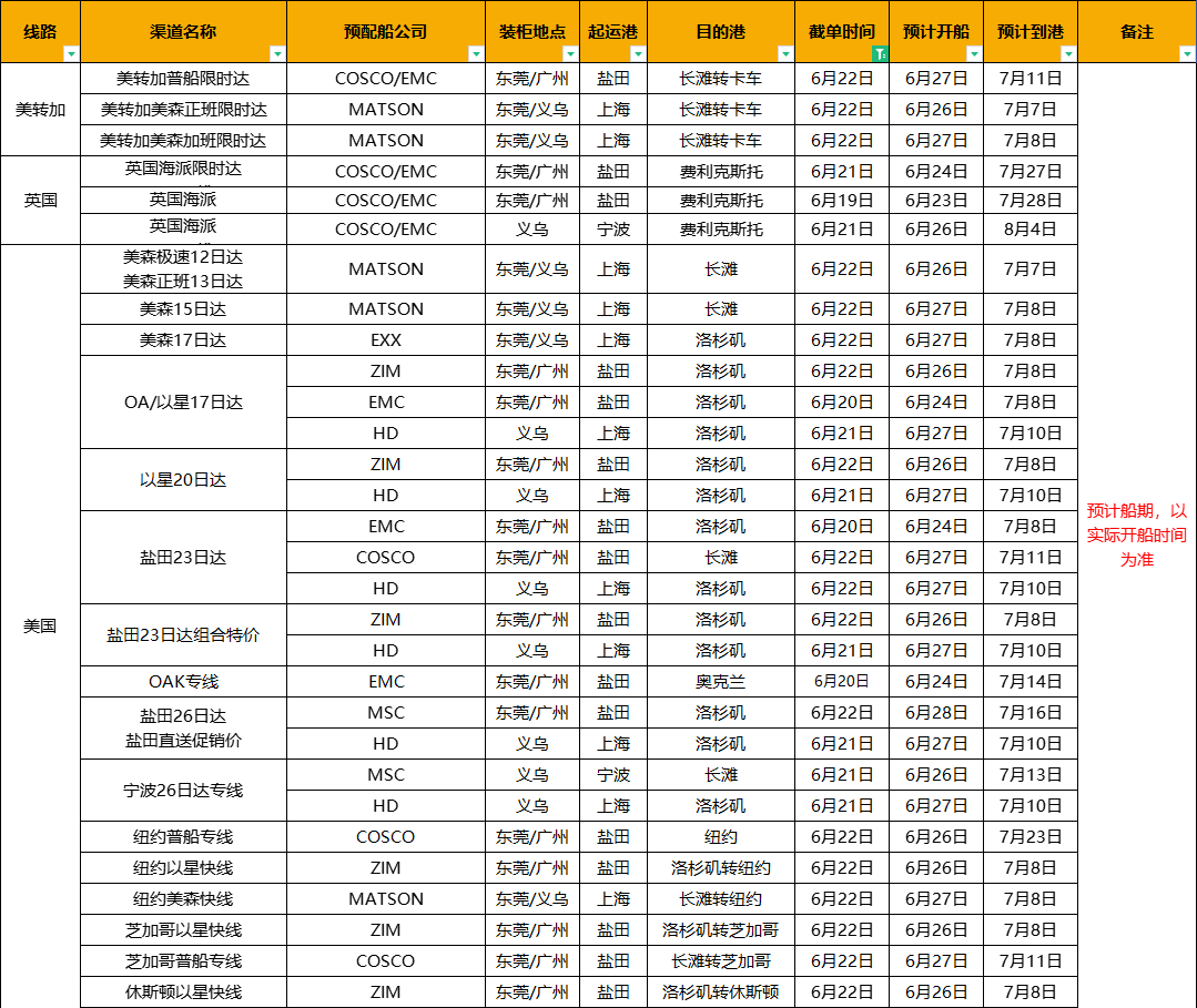 美英海运6.17-6.23航期.png