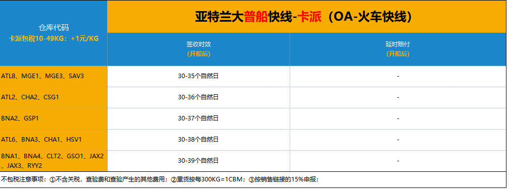 天图通逊亚特兰大普船快线-卡派（OA-火车快线）.png