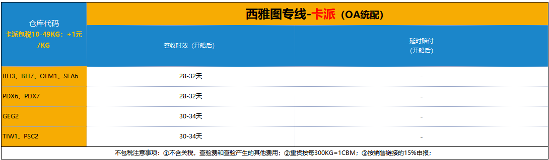 天图通逊产品中心西雅图专线.png