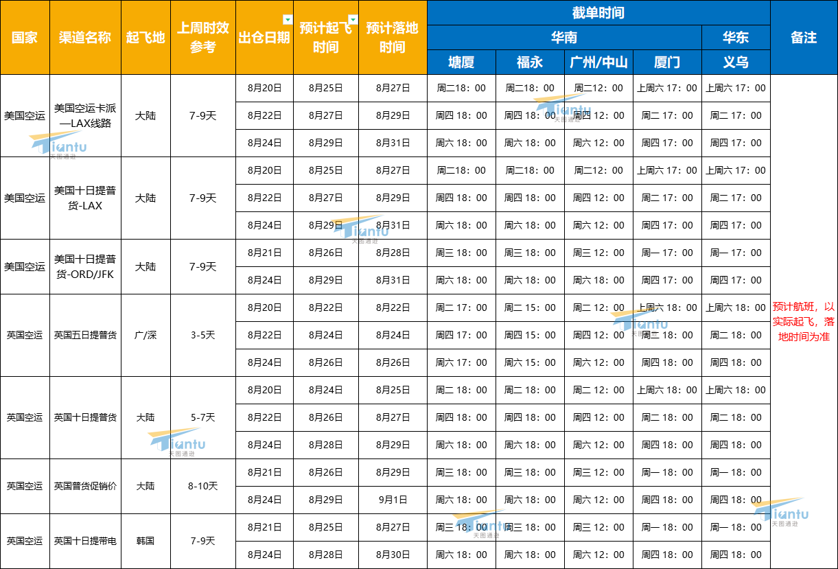 天图通逊装柜计划-空运.png