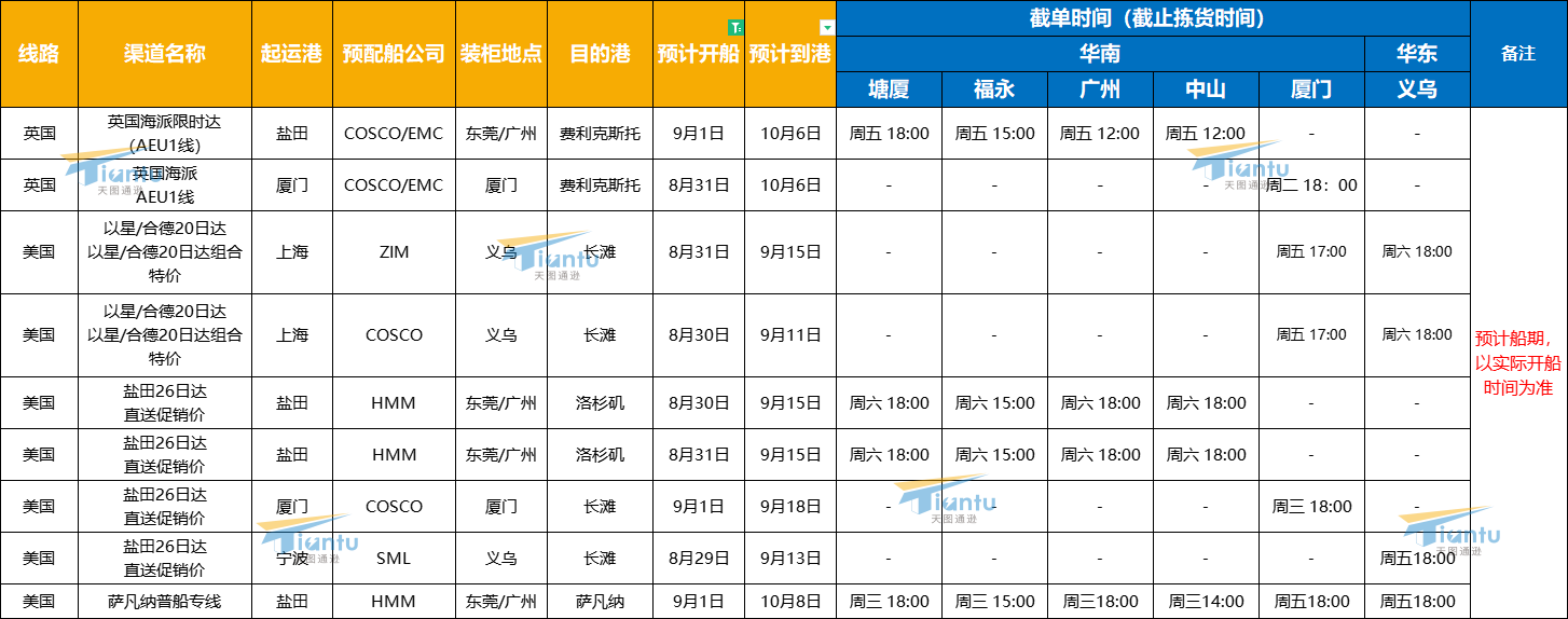 天图通逊装柜计划-海运-美英加.png