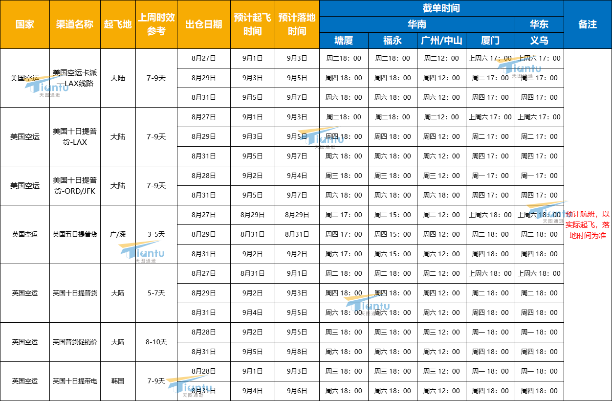 天图通逊装柜计划-空运.png