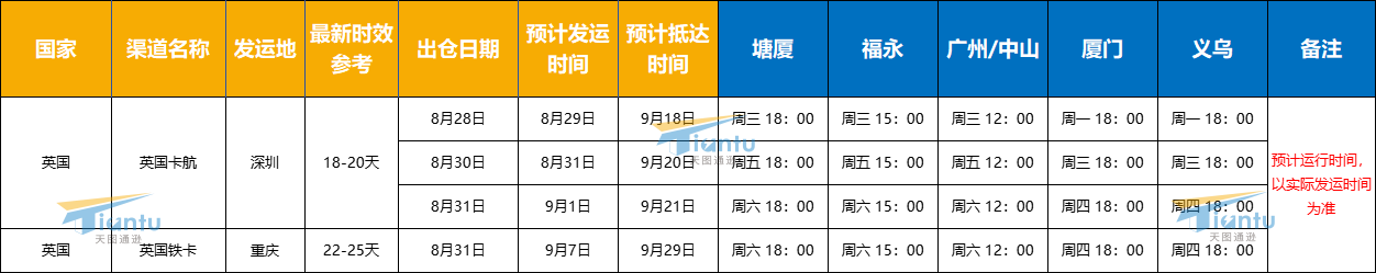 天图通逊装柜计划-卡航 铁卡.png