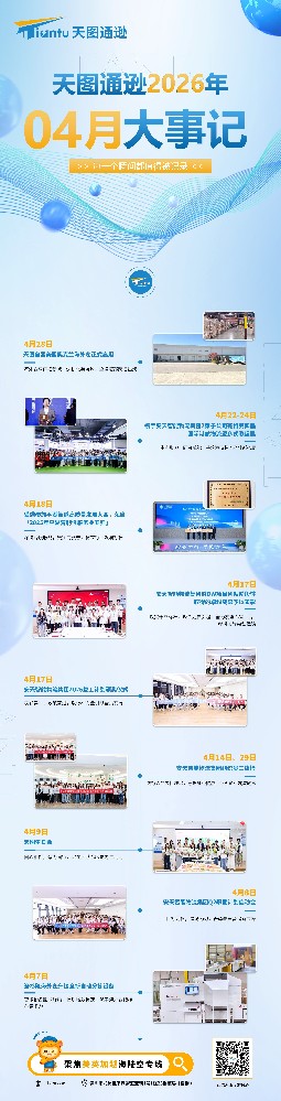 天图-2026年04月大事记(3)(1).jpg
