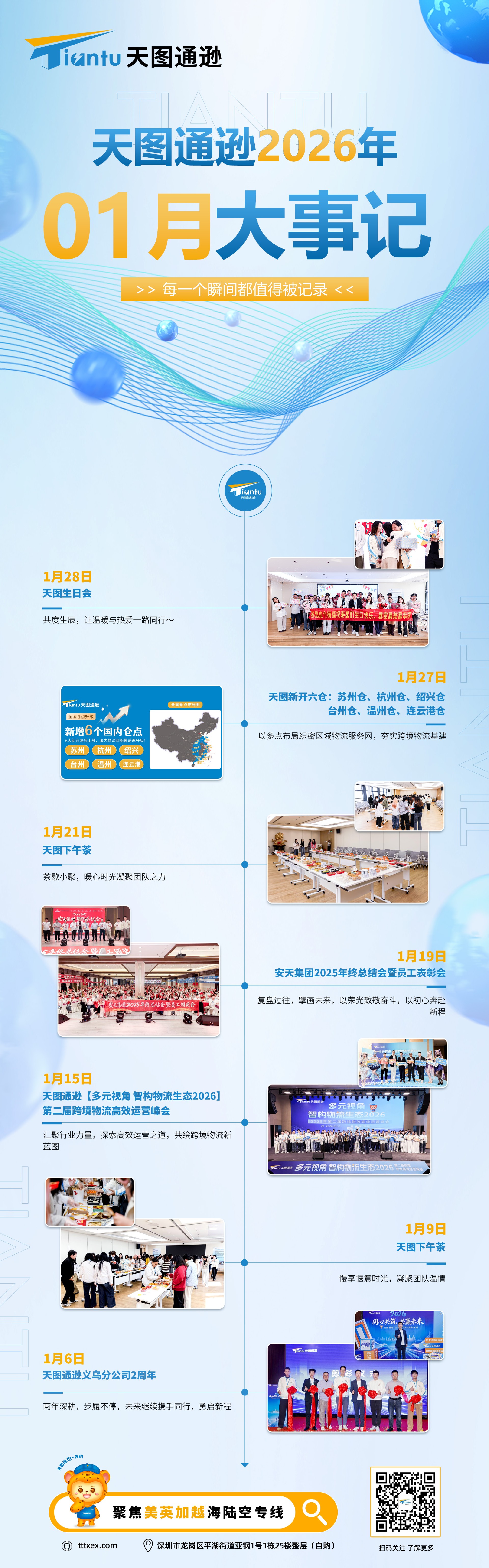 天图-2026年01月大事记(3).jpg
