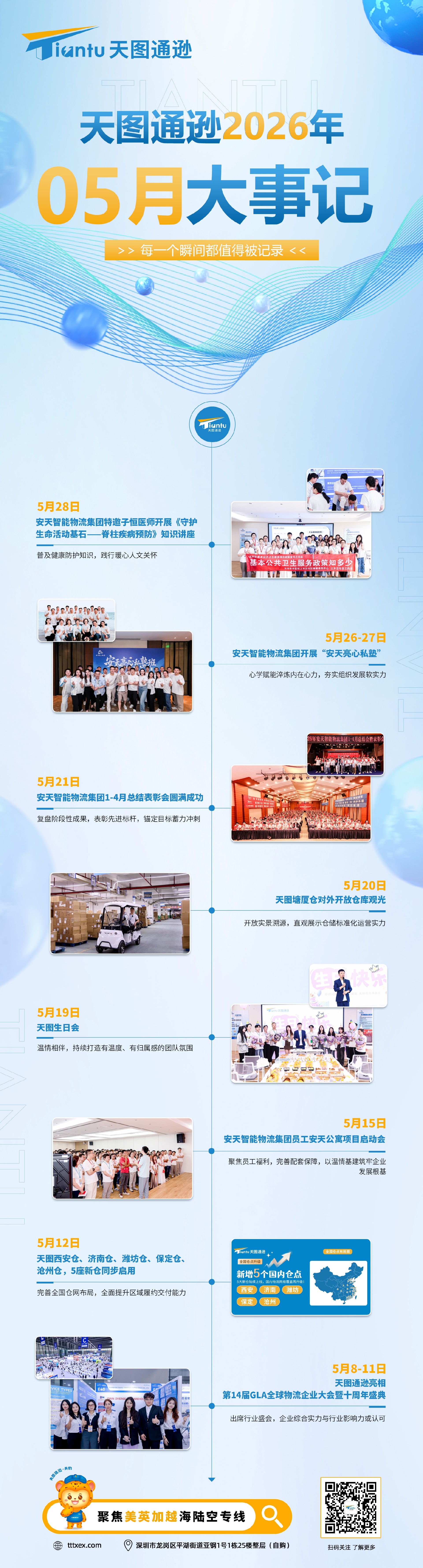 天图-2026年05月大事记(3).jpg