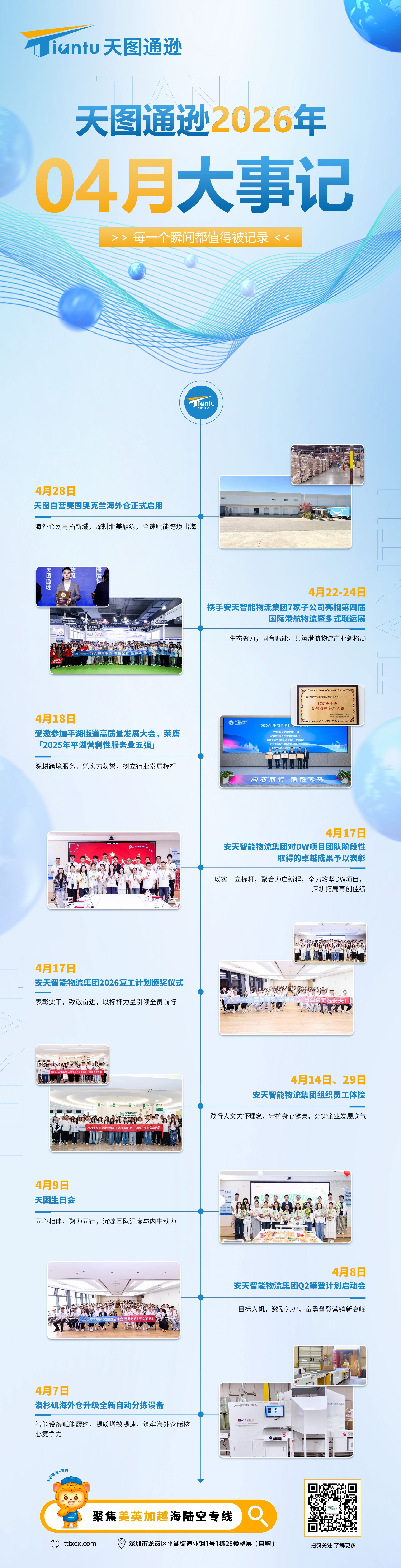天图-2026年04月大事记(3).jpg
