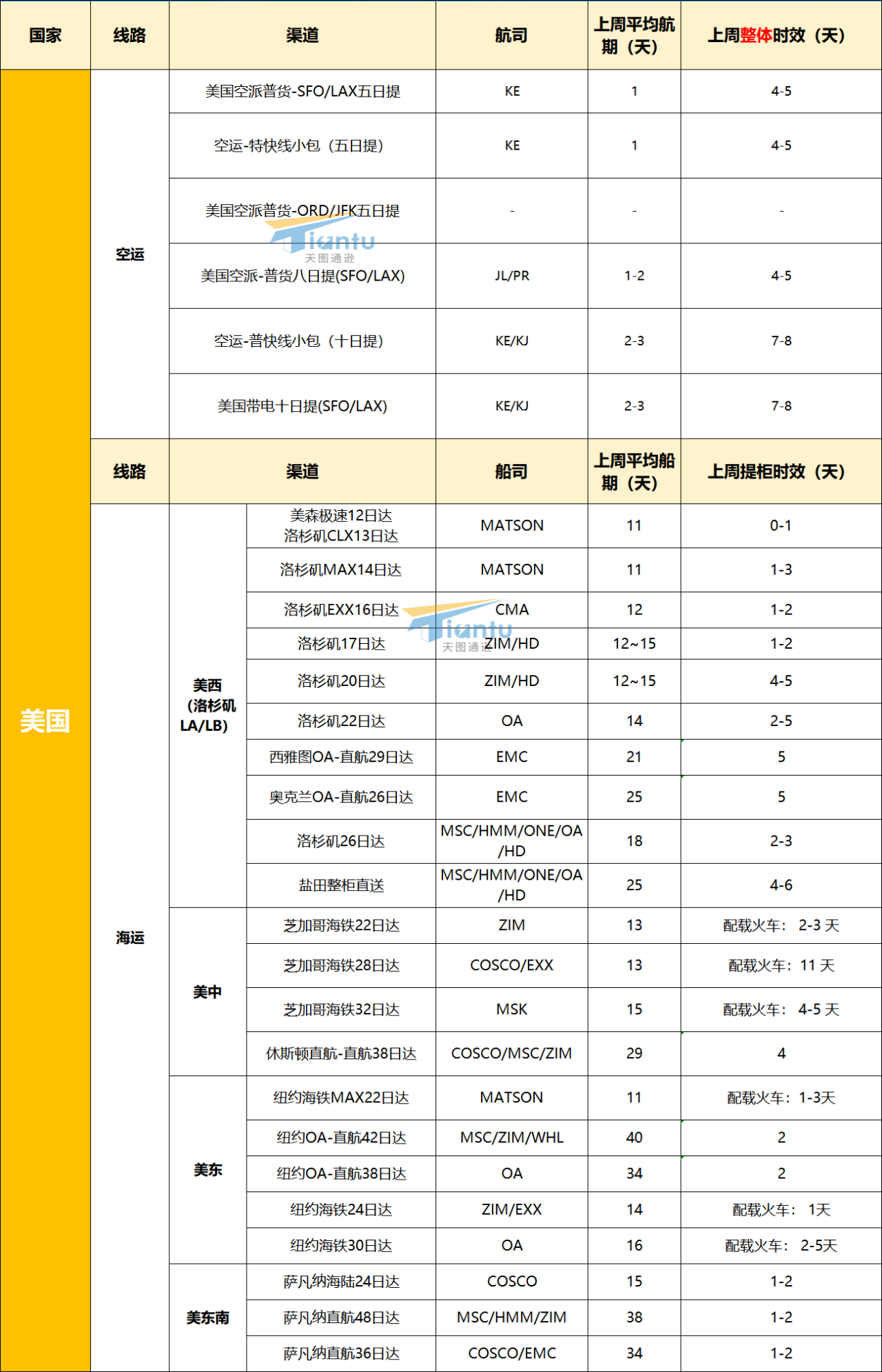 054a9b2b5c992369c191a72ff7db9814.png