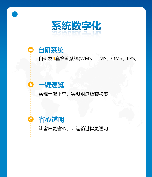 系统数字化